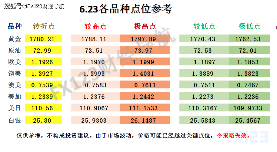 2024新澳天天开好彩,全面理解执行计划_游戏版7.679