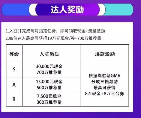 澳门六开奖结果2024开奖记录今晚直播,稳定性操作方案分析_终极版1.706