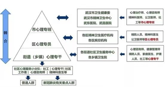 新奥门资料免费资料,多元化方案执行策略_开发版7.042