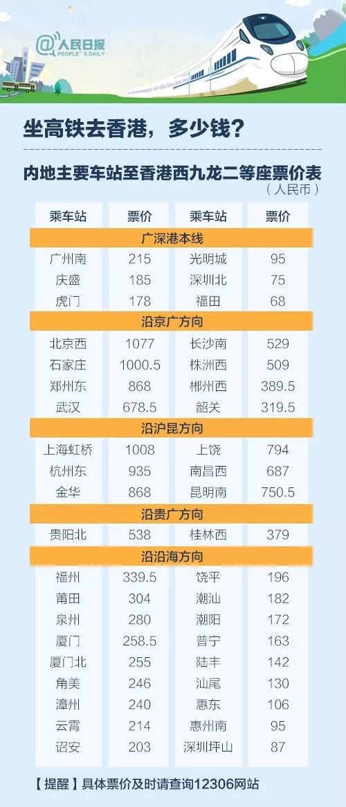 香港免费资料大全正版长期开不了,整体规划执行讲解_入门版9.832