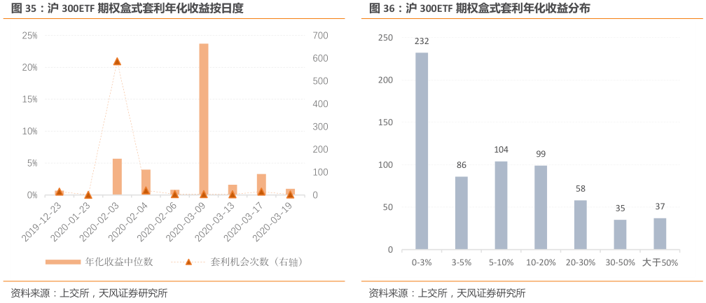 新澳2024今晚开奖结果,平衡性策略实施指导_交互版3.708