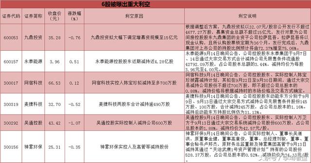 一码一肖100准吗今晚一定中奖,功能性操作方案制定_理财版1.862