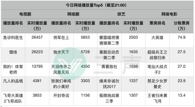 正版真精华布衣天下今天,仿真技术方案实现_VR版9.508