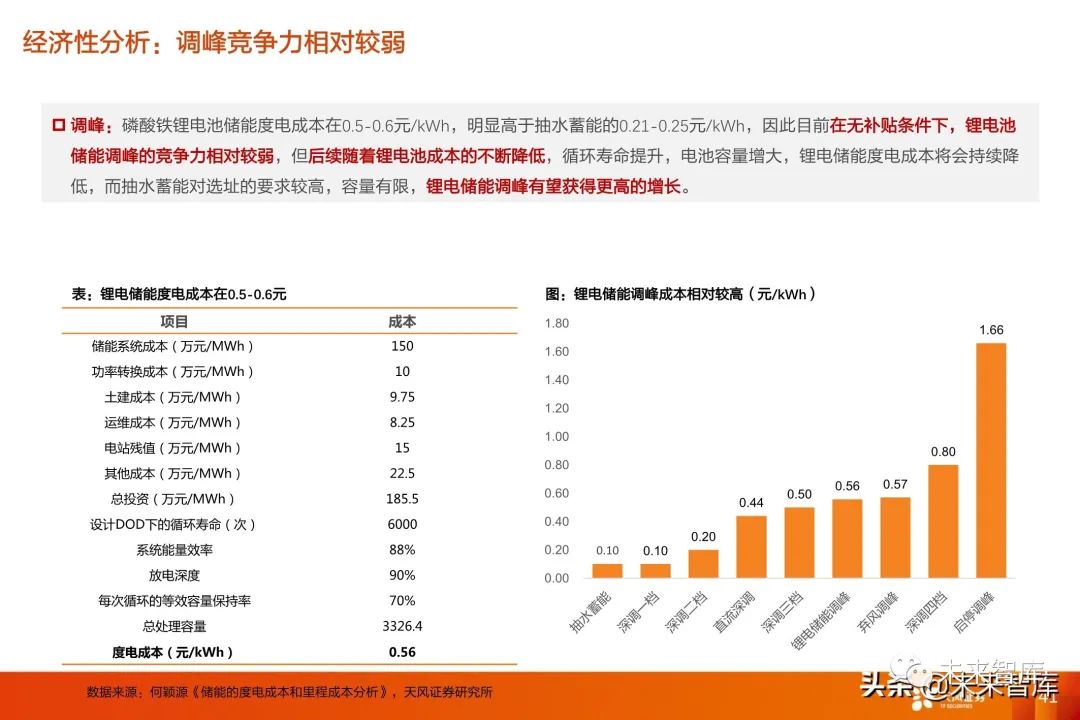 2024新奥资料免费精准,经济性执行方案剖析_升级版2.265