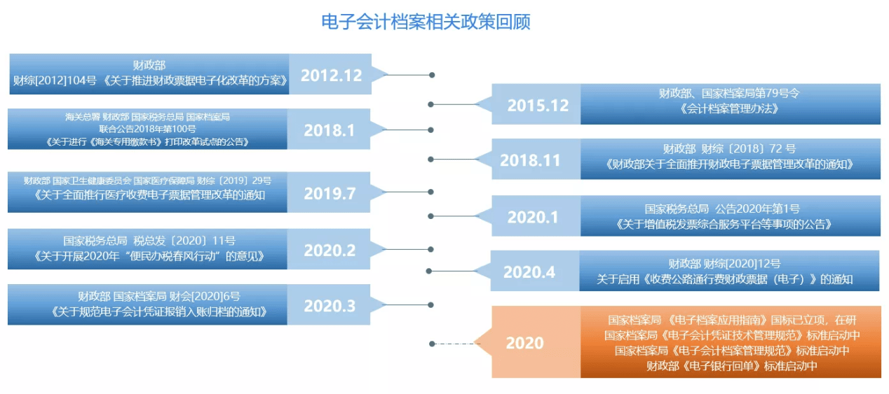 2004澳门资料大全免费,结构化推进计划评估_升级版4.606