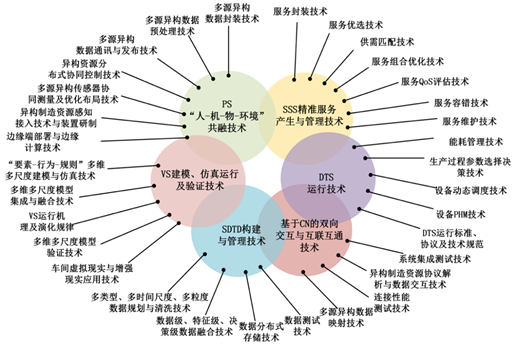 吴政良 第4页