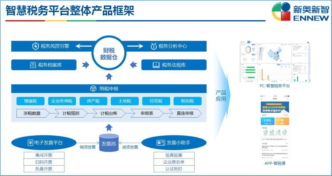 吴承修 第4页