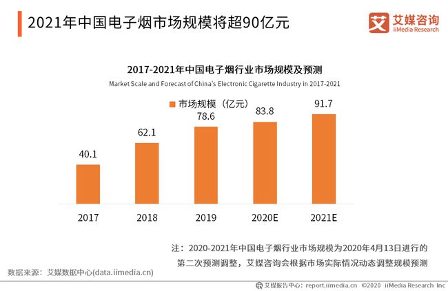 2024新澳免费资料图片,经济性执行方案剖析_标准版2.818