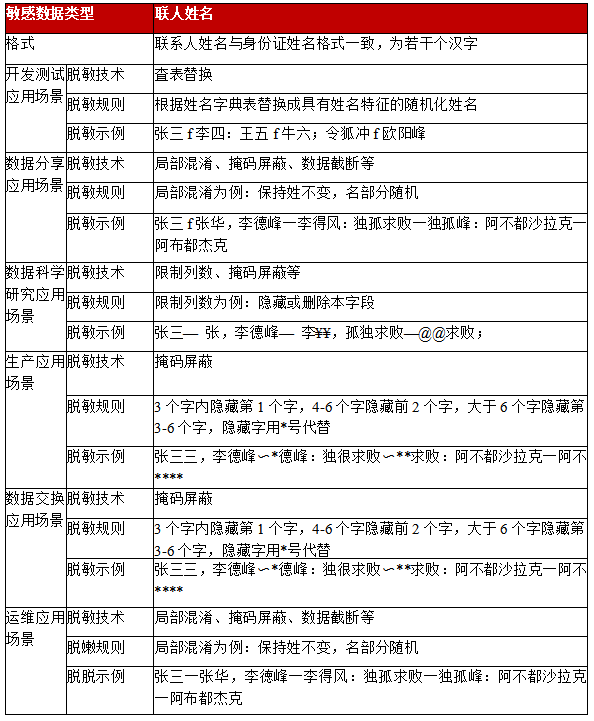 溴门一肖一码精准100王中王,环境适应性策略应用_网红版2.41