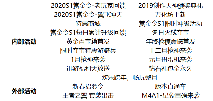 全年资料免费大全资料打开,环境适应性策略应用_标配版5.215