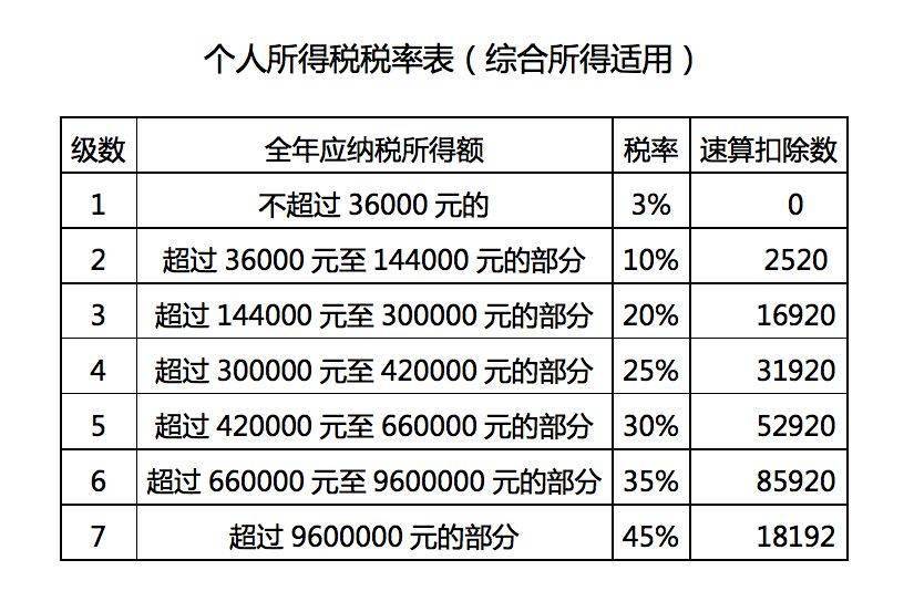 7777788888新奥门正版,战略性实施方案优化_标准版8.764