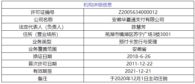 六和彩开码资料2024开奖码澳门,机构预测解释落实方法_铂金版4.235