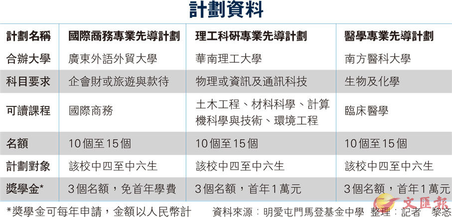 2024新奥资料免费精准,清晰计划执行辅导_开发版0.478