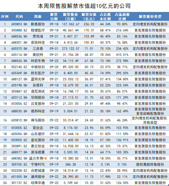 李淑东 第4页