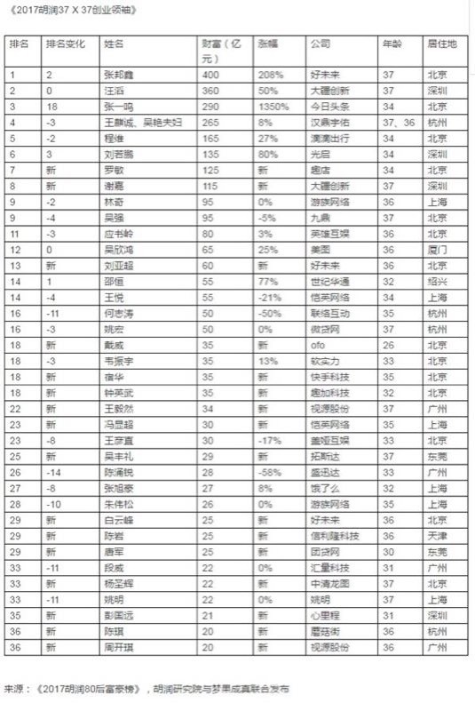 2024新奥今晚开什么资料,先进技术执行分析_豪华版8.821