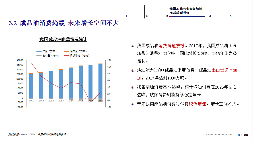 姜景秋 第4页