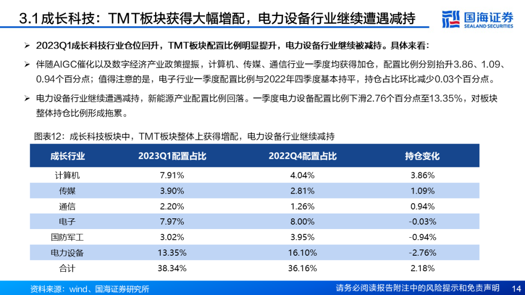 新澳好彩免费资料查询,经济性执行方案剖析_运动版9.884