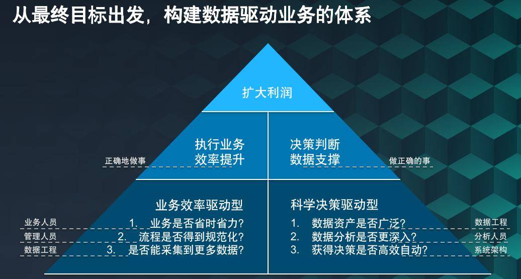 管家婆精准三肖必中一期,合理化决策实施评审_尊贵版3.062