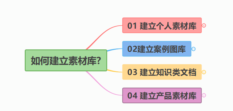 2024年新澳版资料正版图库,全局性策略实施协调_尊享版4.035