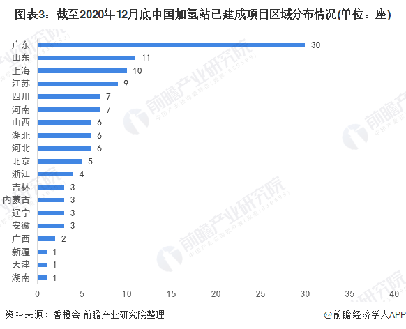 刘育欣 第4页