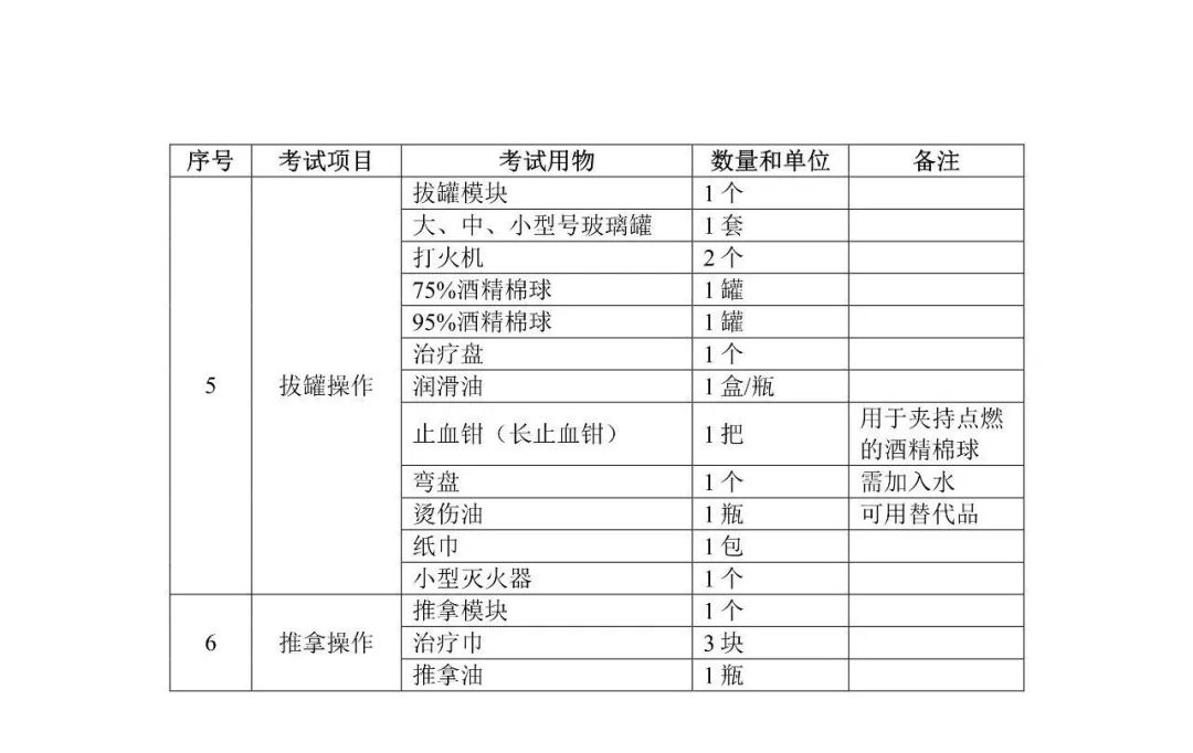 澳门开奖结果+开奖记录表生肖,精细化策略落实探讨_理财版3.239