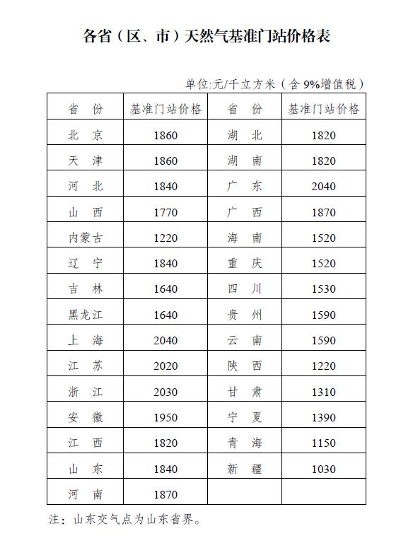 新奥门天天开将资料大全,灵活性方案实施评估_超值版8.893