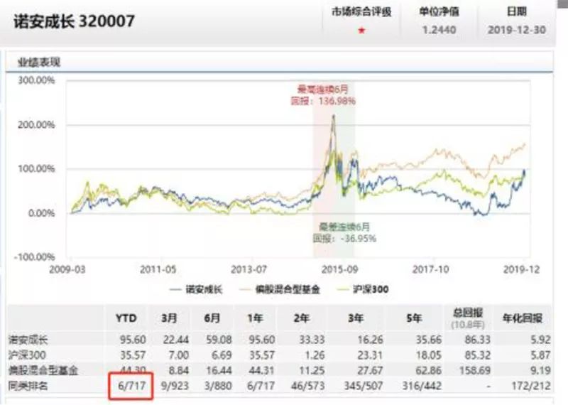 看香港正版精准特马资料,精细化策略落实探讨_体验版0.966