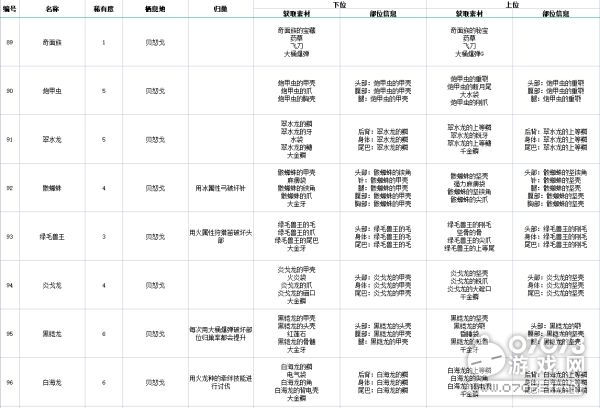 2024全年资料免费大全功能,连贯性执行方法评估_进阶版2.087