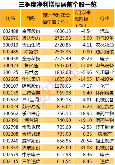 2024年香港资料,长期性计划落实分析_潮流版7.427