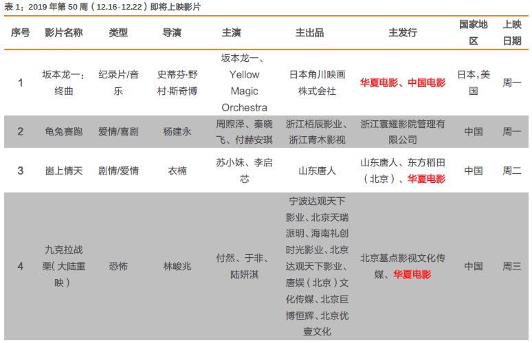 新澳精准资料免费提供生肖版,最新热门解答落实_云端版0.88