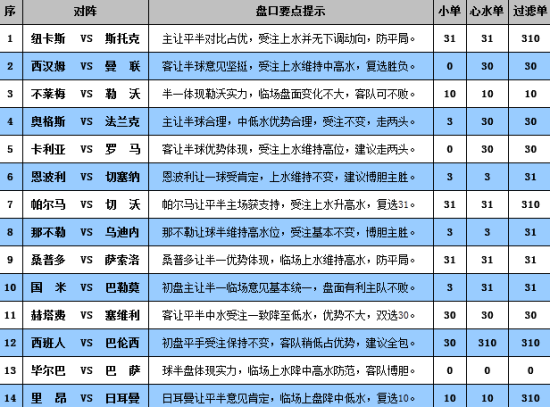 澳门六下彩资料在线看,时代资料解释落实_超值版0.48