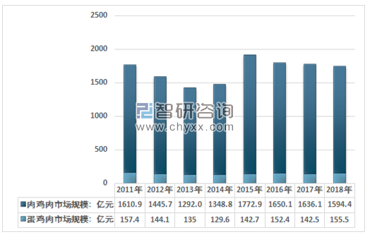 2024澳门资料大全免费,市场趋势方案实施_基础版9.539