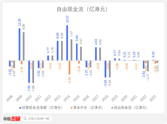 香港二四六308Kcm天下彩,多元化方案执行策略_终极版3.981