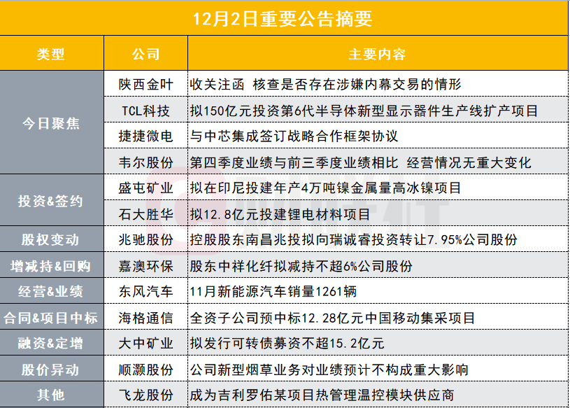 天下彩天资料大全,广泛的关注解释落实热议_专业版1.439