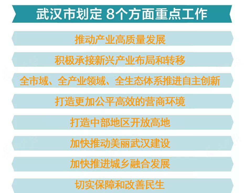 新澳门资料大全正版资料2023,效率资料解释落实_钻石版5.005