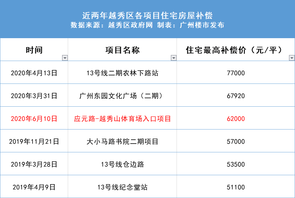 新澳天天开奖资料大全三中三,互动性执行策略评估_体验版8.072