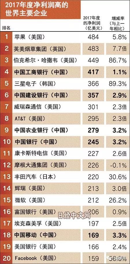 2024新澳门精准免费大全,收益成语分析落实_增强版3.928