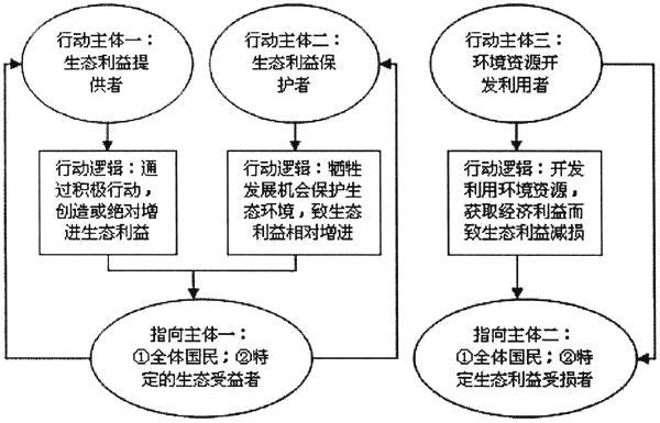 2024新澳门今天晚上开什么生肖,全局性策略实施协调_精简版2.628