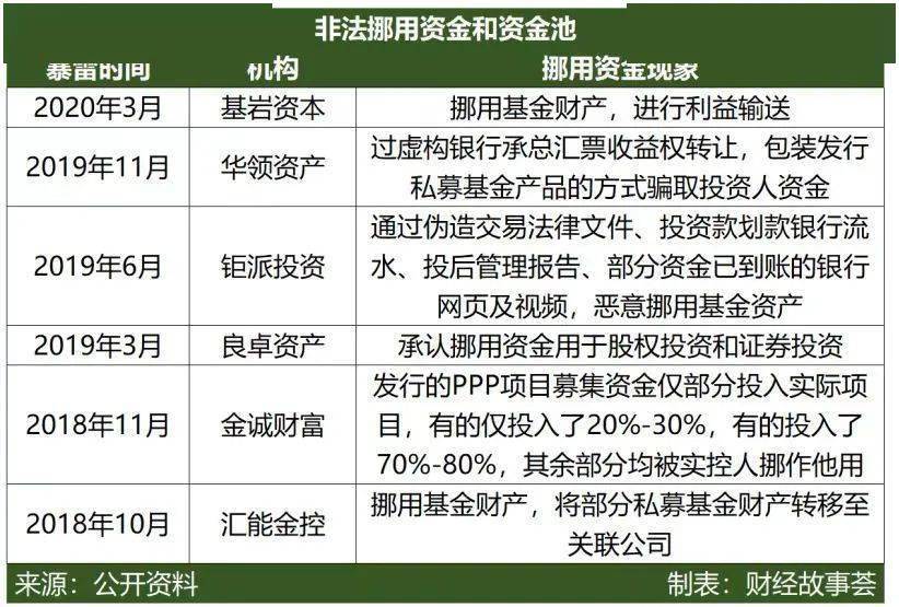 新澳好彩免费资料查询,决策资料解释落实_投资版0.942