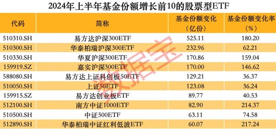 管家婆一票一码资料,科学化方案实施探讨_黄金版2.99