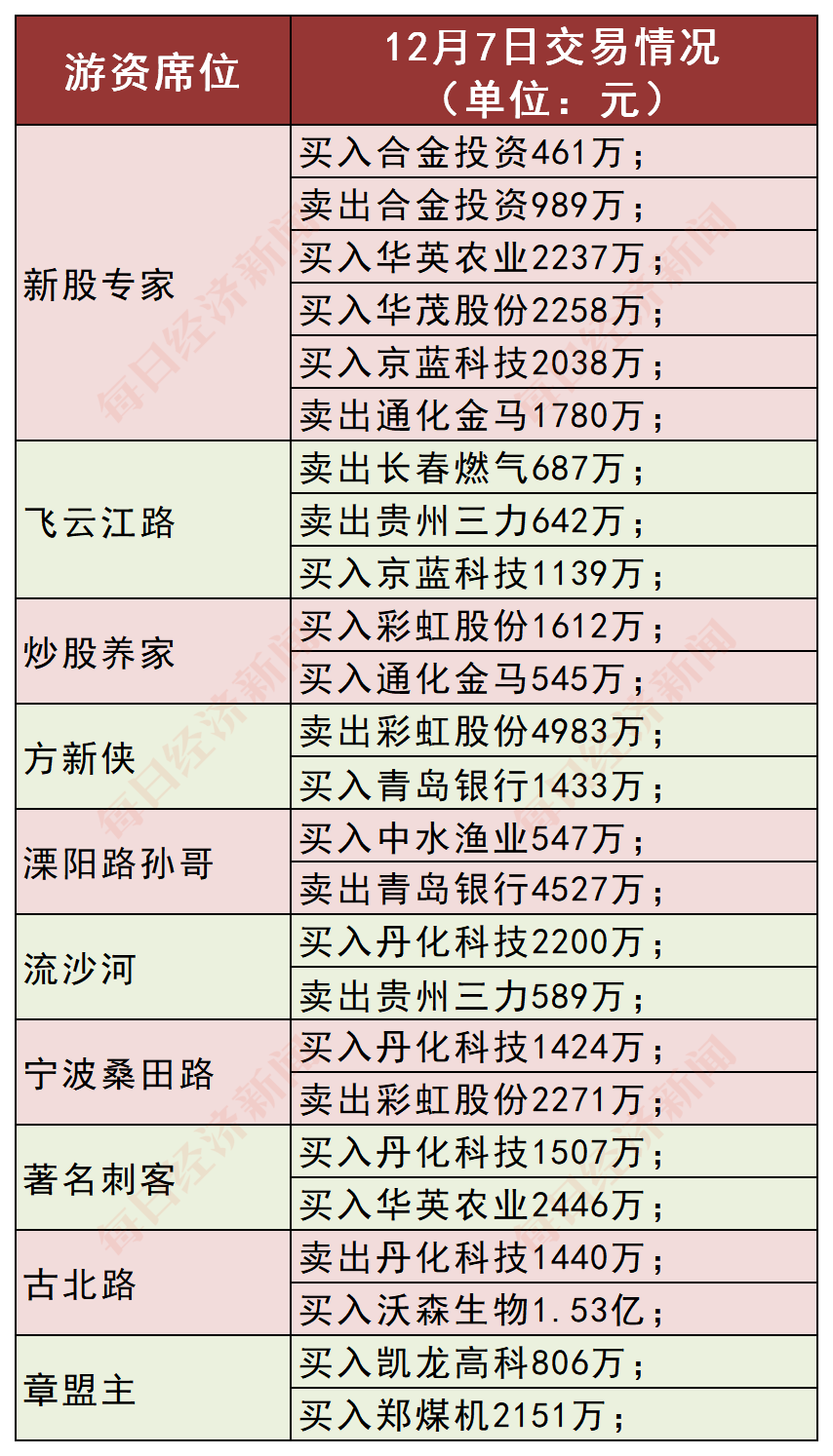 2024年官家婆正版资料,仿真技术方案实现_豪华版4.454