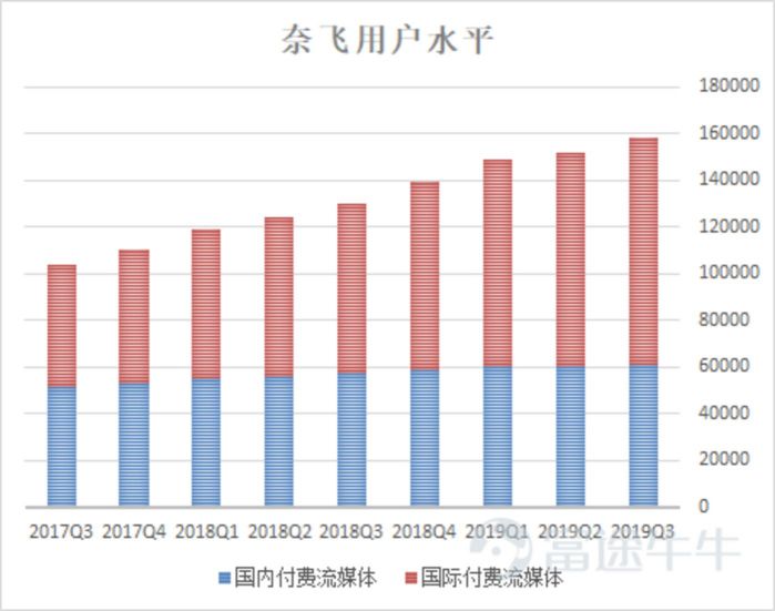 4777777澳门开奖结果查询十几,效率资料解释落实_交互版1.681