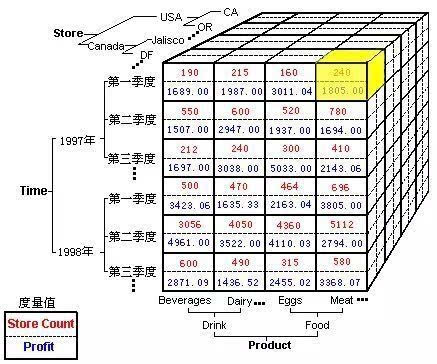 天天彩澳门天天彩,数据驱动执行方案_网红版8.793