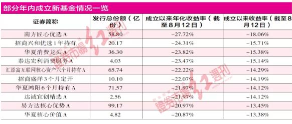 新澳内部资料精准一码,最佳精选解释落实_精简版5.453