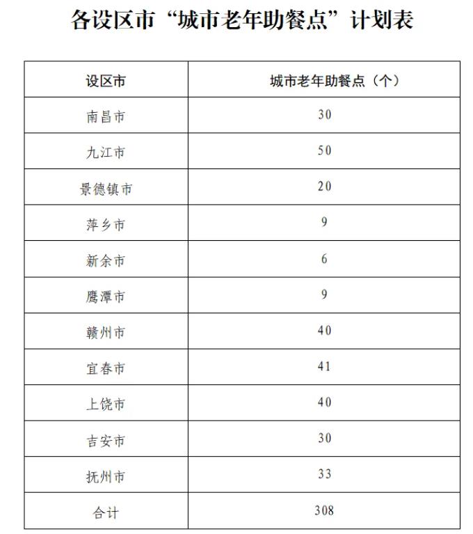 新澳姿料大全正版2024,战略性实施方案优化_高级版4.307