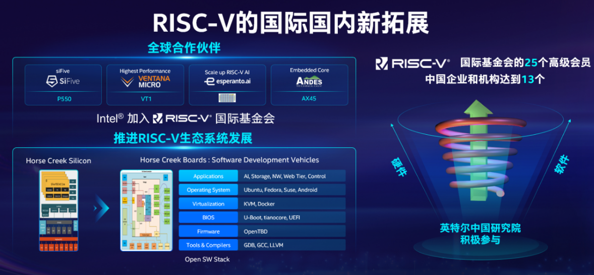 六盒宝典资料免费观看,新兴技术推进策略_手游版3.607