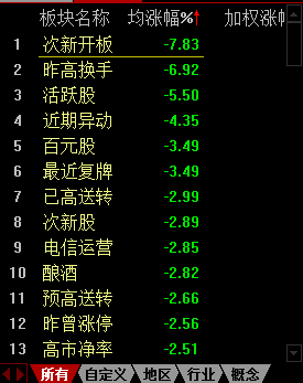 管家婆一码中奖,涵盖了广泛的解释落实方法_专家版4.3