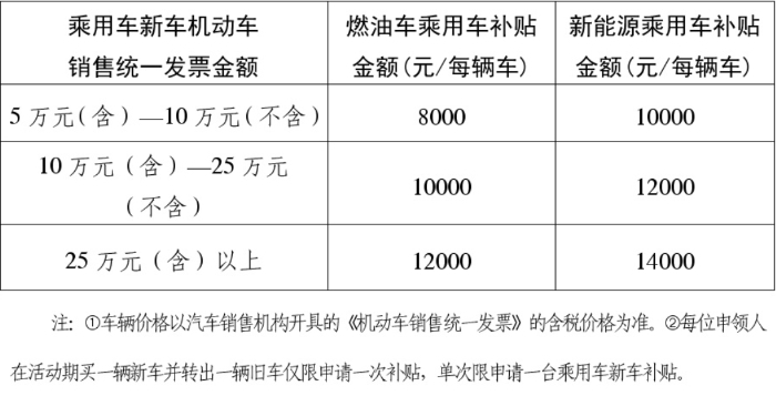 2024新奥天天资料免费大全,市场趋势方案实施_模拟版8.718