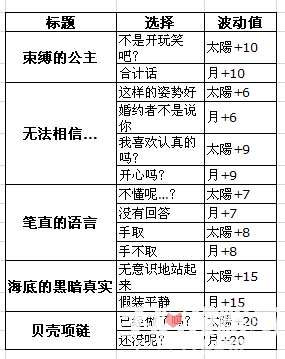 奥门全年资料免费大全一,精细化策略落实探讨_精简版8.03