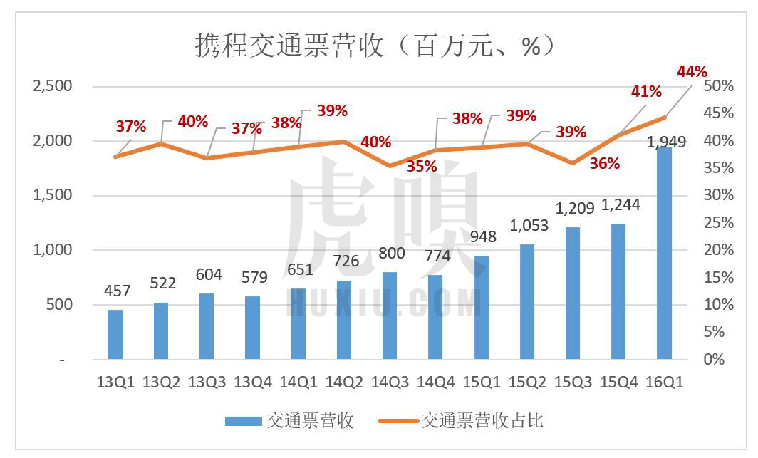 李宜洁 第4页